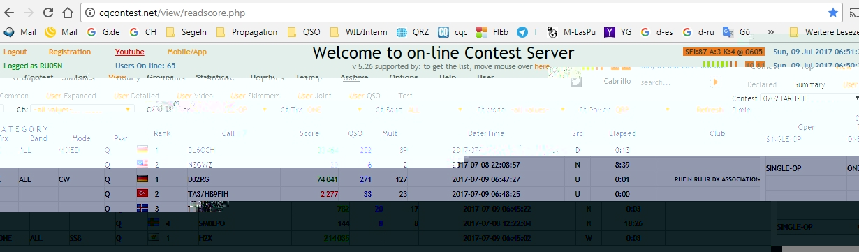 Resultat in cqcontest